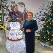 ���������� �������, ���� ������� ����, 64 ����, ������������ ��� ����� � ���������, c�������� ���������