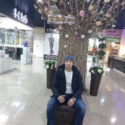 ���������� ���������, ���� ������� ����, 29 ���, ������������ ��� ������, ����� � ���������