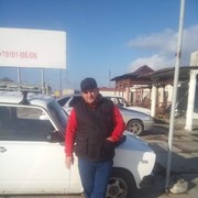  ,   Leoleo07, 40 ,  