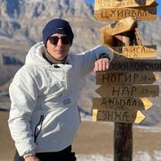 ���������� ������������, ���� ������� ����������, 31 ���, ������������ ��� ������, ����� � ���������