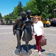 ���������� ��������, ���� ������� �����, 58 ���, ������������ ��� ����� � ���������, c�������� ���������