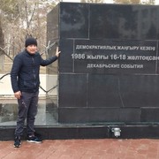 ���������� ���������, ���� ������� ������, 31 ���, ������������ ��� ������, ����� � ���������, c�������� ���������