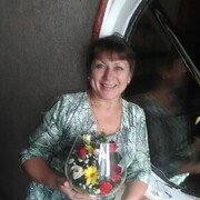 ���������� Alanya, ���� ������� ��������, 60 ���, ������������ ��� ����� � ���������, c�������� ���������