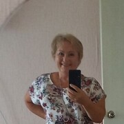 ���������� ���������, ���� ������� �������, 58 ���, ������������ ��� ����� � ���������, c�������� ���������, ���������