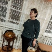 ���������� �����������, ���� ������� ������, 61 ���, ������������ ��� ������, ����� � ���������, c�������� ���������, ���������