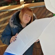 ���������� ����, ���� ������� ���, 31 ���, ������������ ��� ����� � ���������, c�������� ���������