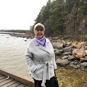 ���������� ������������, ���� ������� ������, 65 ���, ������������ ��� c�������� ���������