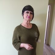 ���������� �����������, ���� ������� �����, 55 ���, ������������ ��� ������, ����� � ���������