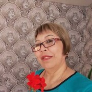 ���������� ������, ���� ������� ������, 58 ���, ������������ ��� ������, ����� � ���������