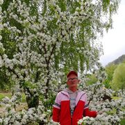 ���������� ������, ���� ������� ����, 53 ����, ������������ ��� ������, ����� � ���������, ���������