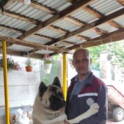  ,   Vitos, 45 ,   ,   , c 