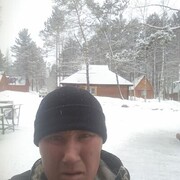 ���������� �������, ���� ������� Nikolay, 37 ���, ������������ ��� c�������� ���������