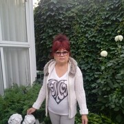 ���������� ������, ���� ������� �����, 61 ���, ������������ ��� ������, ����� � ���������