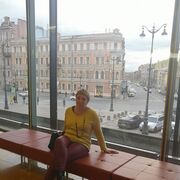 ���������� ��������, ���� ������� �����, 58 ���, ������������ ��� ������, ����� � ���������, c�������� ���������