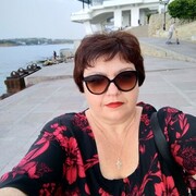 ���������� �����������, ���� ������� Irena, 57 ���, ������������ ��� c�������� ���������