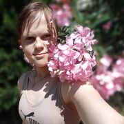 ���������� �������, ���������