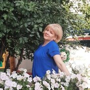 ���������� �����, ���� ������� ������, 51 ���, ������������ ��� ����� � ���������, c�������� ���������, ���������