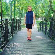 ���������� ���������, ���� ������� ������, 55 ���, ������������ ��� ���������