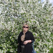 ���������� ������������, ���� ������� ������, 64 ����, ������������ ��� ������, ����� � ���������, ���������