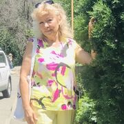 ���������� ������������, ���� ������� ����, 65 ���, ������������ ��� c�������� ���������