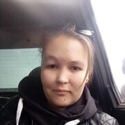 ���������� ��������, ���� ������� ������, 29 ���, ������������ ��� ����� � ���������, c�������� ���������, ���������