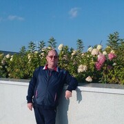 ���������� ������������, ���� ������� �����, 61 ���, ������������ ��� ������, ����� � ���������