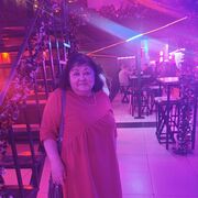 ���������� ������, ���� ������� ����, 58 ���, ������������ ��� ������, ����� � ���������