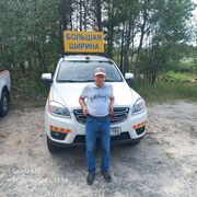 ���������� ������, ���� ������� ��������, 60 ���, ������������ ��� c�������� ���������