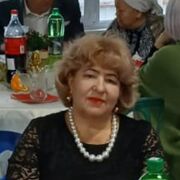 ���������� ���������������, ���� ������� ���������, 64 ����, ������������ ��� c�������� ���������