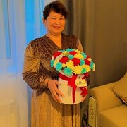 ���������� ��������, ������� ���, 47