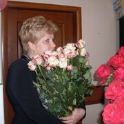 ���������� �������, ���������