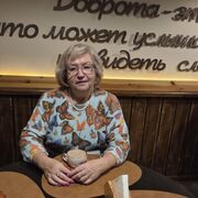 ���������� ���������, ���� ������� �����, 66 ���, ������������ ��� ������, ����� � ���������, ���������