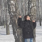 ���������� �����������, ���� ����� �������, 25 ���, ������������ ��� ������, ����� � ���������