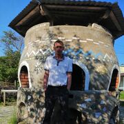 ���������� ����������, ���� ������� Vitaly, 40 ���, ������������ ��� ������, ����� � ���������, c�������� ���������, ���������