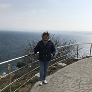  ,   , 64 ,   ,   , c 