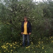 ���������� �����-���������, ���� ������� �����, 64 ����, ������������ ��� c�������� ���������