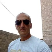  Limassol,  charles, 55