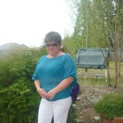 ���������� ������, ���� ������� ������, 41 ���, ������������ ��� ������, ����� � ���������, c�������� ���������