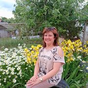 ���������� ���������, ���� ������� �������, 53 ����, ������������ ��� ������, ����� � ���������, c�������� ���������, ���������