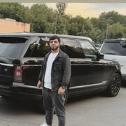 ���������� �����, ���� ������� ���, 29 ���, ������������ ��� ����� � ���������, c�������� ���������