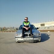 ���������� ������, ���� ������� ��������, 29 ���, ������������ ��� ������, ����� � ���������, c�������� ���������