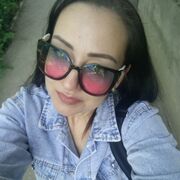 ���������� ������, ���� ������� ��������, 37 ���, ������������ ��� ����� � ���������, c�������� ���������