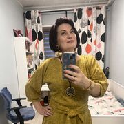 ���������� ���������, ���� ������� �����, 43 ����, ������������ ��� ������, ����� � ���������, c�������� ���������