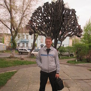 ���������� �����������, ���� ������� ���������, 65 ���, ������������ 