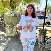 ���������� ������, ���� ������� ������, 53 ����, ������������ ��� ������, ����� � ���������