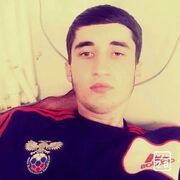 ���������� ������, ���� ������� �������, 29 ���, ������������ ��� ������, ����� � ���������