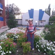 ���������� ������, ���� ������� ������, 66 ���, ������������ ��� ������, ����� � ���������