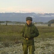 ���������� ��������, ���� ������� Shah, 38 ���, ������������ ��� ������, ����� � ���������