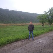 ���������� ���������, ���� ������� Fedor, 34 ����, ������������ ��� ������, ����� � ���������, c�������� ���������