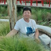 ���������� �����, ���� ������� �����, 65 ���, ������������ ��� ������, ����� � ���������